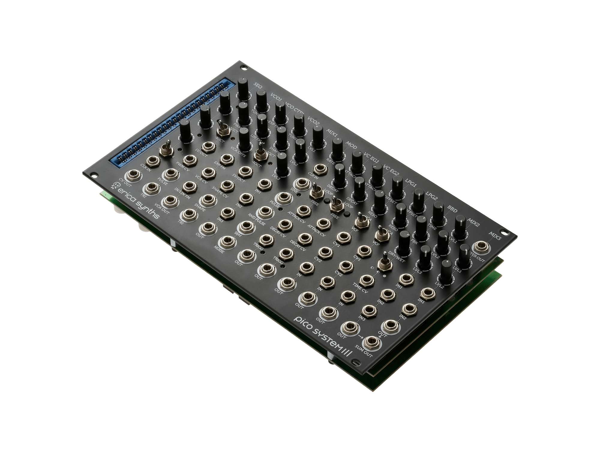 Erica Synths Pico System III Eurorack Module